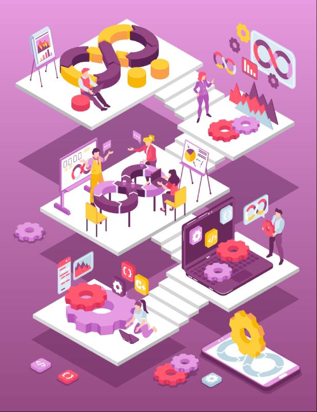 DevOps Services